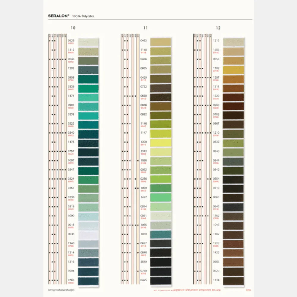 Amann Mettler Seralon Yarn 200mt - 100% Polyester - Oekotex - Made in Europe - ACCESSOIRES LEDUC BV